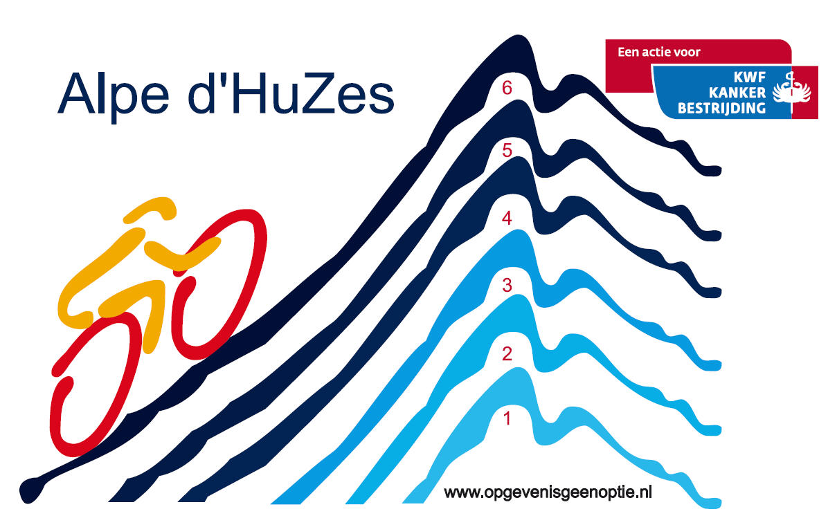 Steun Alpe d’Huzes/KWF Kankerbestrijding